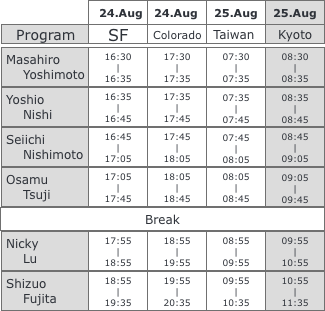 Day1: SP-Time Schedule